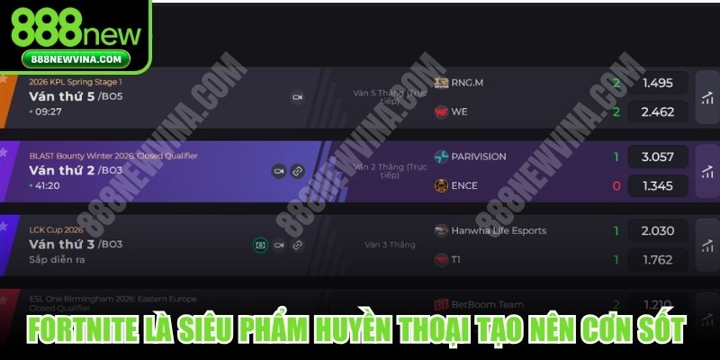 Fortnite là siêu phẩm huyền thoại tạo nên cơn sốt thị trường