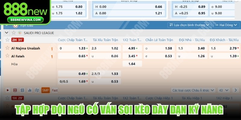 Tập hợp đội ngũ cố vấn soi kèo dày dạn kỹ năng trải nghiệm